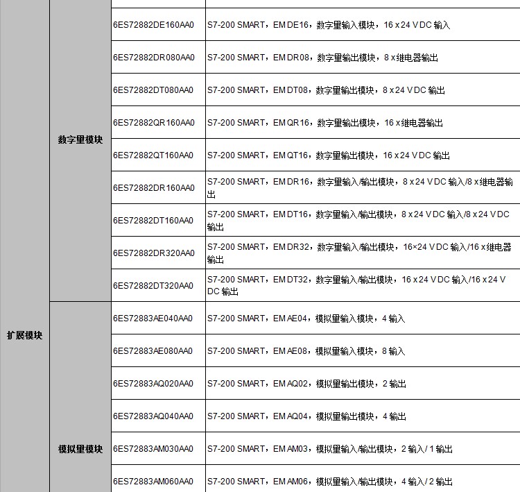 西门子 smart200 模拟量模块