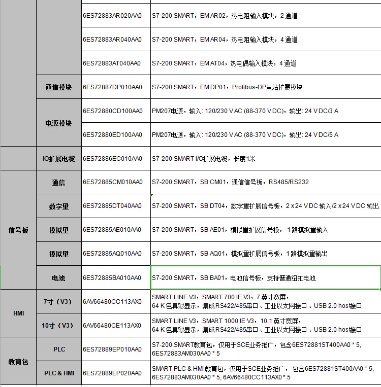 smart200 编程软件