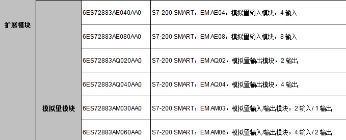 模拟量模块选型