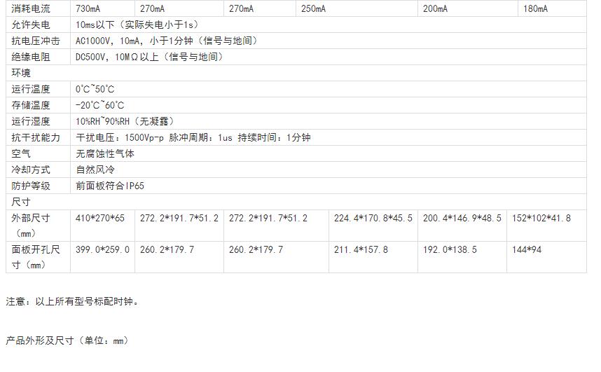 信捷PLC一级代理商